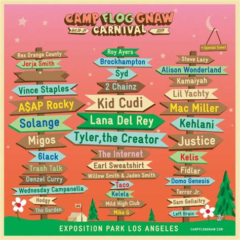 what is camp flog gnaw.